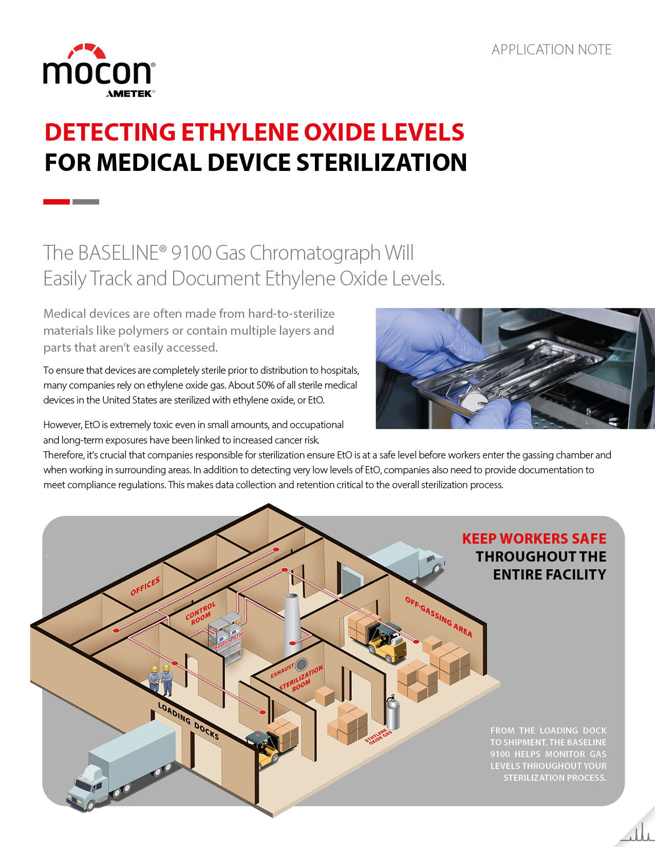 Rilevamento dei livelli di ossido di etilene per la sterilizzazione di dispositivi medici