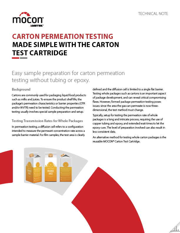Test di permeazione della confezione preriempita con cartuccia del vaso di cattura