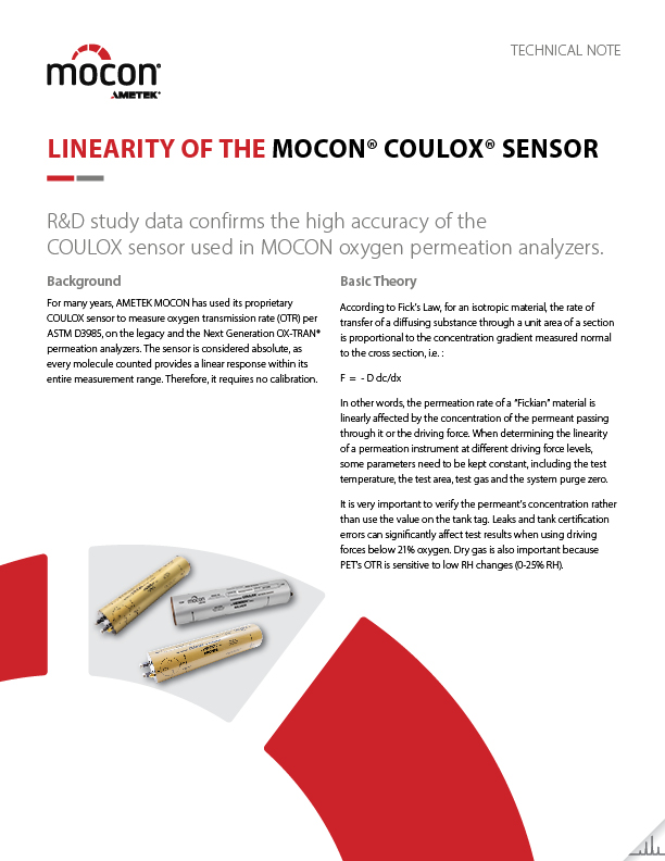 Linearity of the MOCON COULOX Sensor